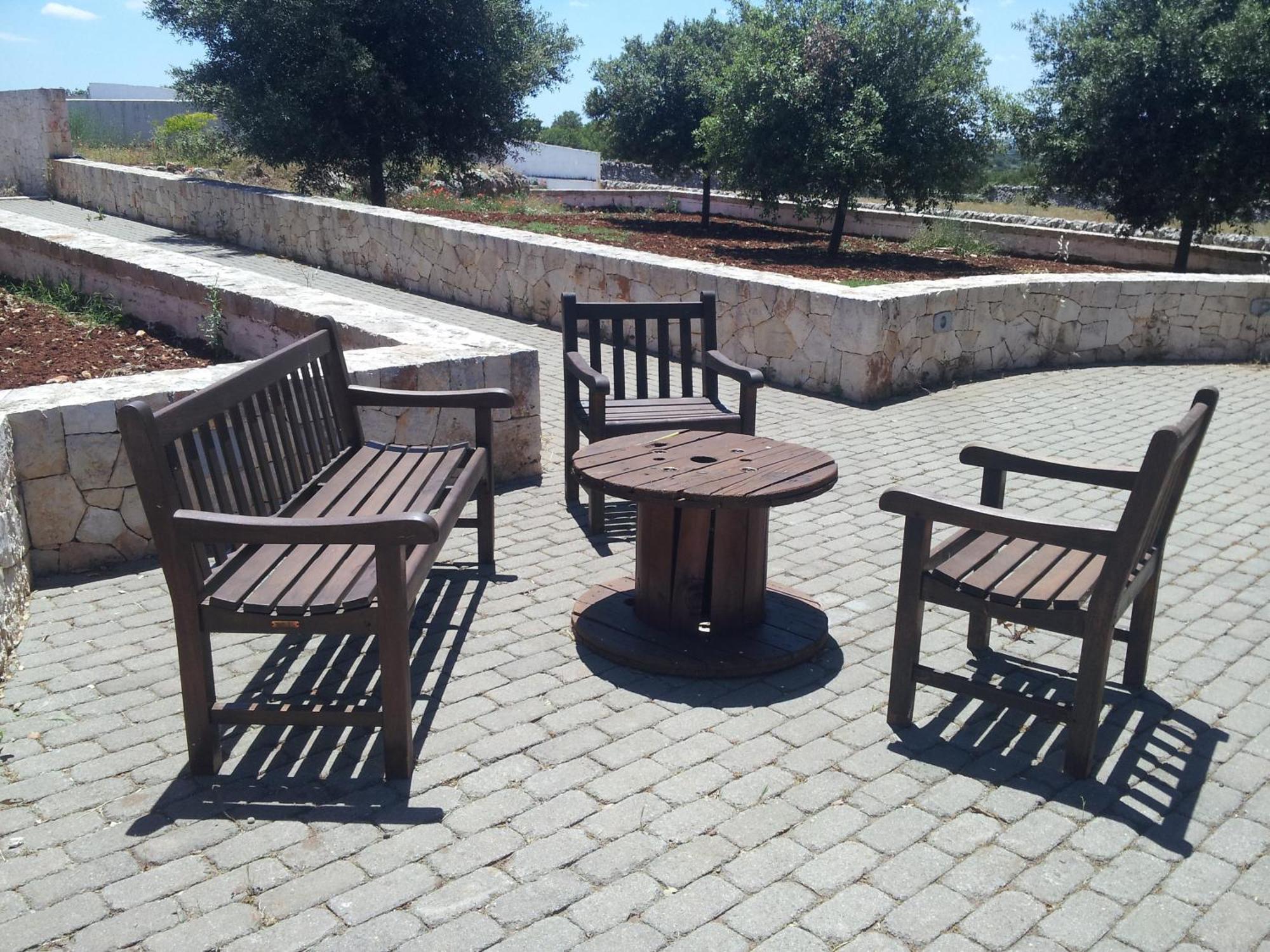 Apulia Victor Country